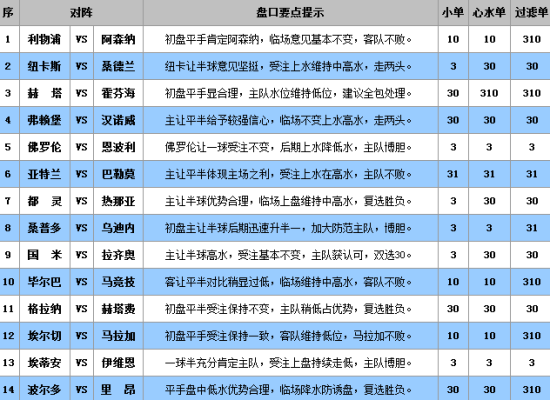 澳门王中王100%的资料三中三,医学技术_神丹JOM908.33