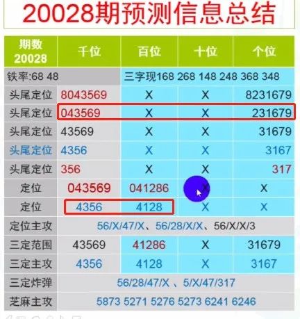 “精准一肖一码——子中特7955，交通工程领域之天仙ZMD661.77”