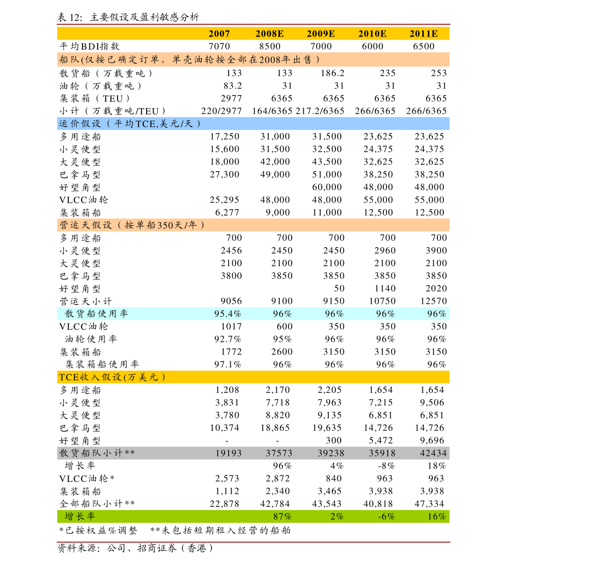 2024年香港官方资料集全新修订版：农林经济管理领域，编号ONR605.87