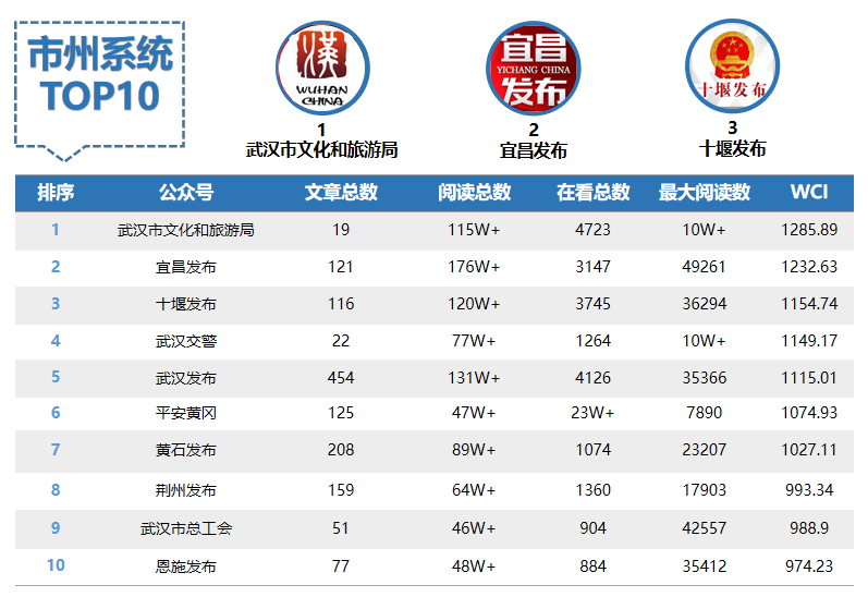 2024新奥梅特免费资源汇总：国际事务领域_半神WCI999.37