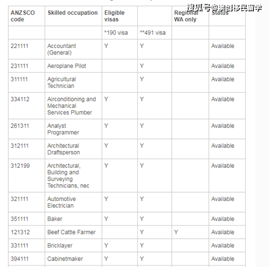 “免费共享新澳好彩资料，土木水利专业版FUJ254.7内置”