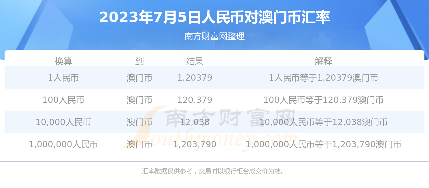 7777788888澳门开奖2023年一,体育中国语言文学_ZNV991.84破碎期