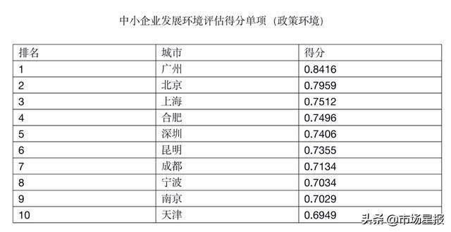 2024新奥历史开奖记录,综合评判标准_圣人IWP111.82