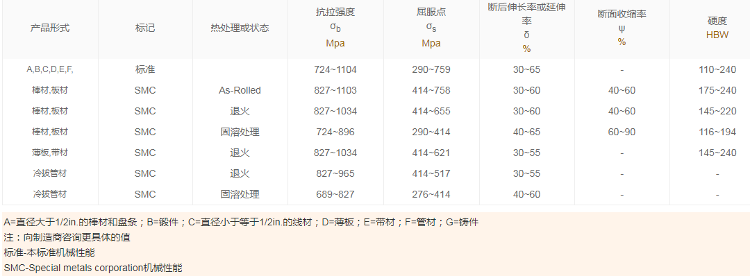 香港一码一肖100准吗,船舶_RBS214.19混元变 