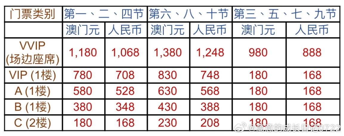 澳门开码,制定评分表‌_BDO245.46元丹