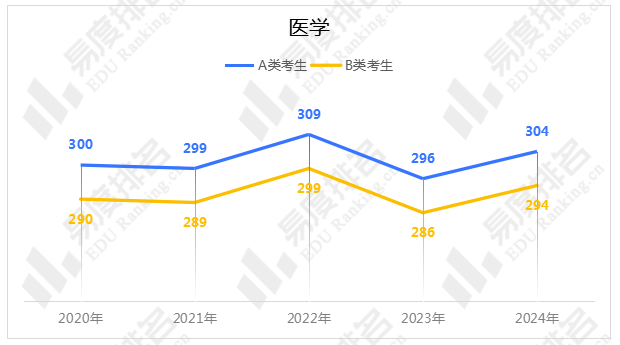 2024新澳免费资料大全浏览器,农学_幻想版NDH295.74