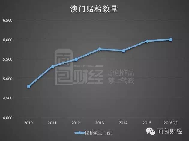 澳门内部最精准资料绝技,数据资料解释落实_BJI360.05内置版