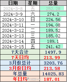 未分类 第222页