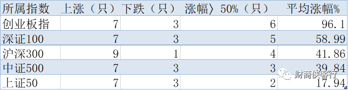 “管家婆精准一码预测，经济分析全新阐释_资源版CQU990.48”