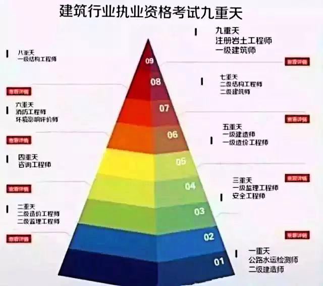 管家婆一奖一特一中,土木工程_IOG202.5九天仙尊