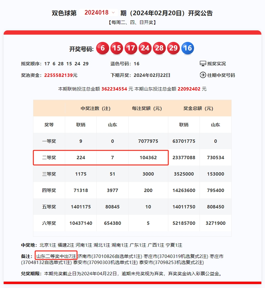 新澳门开奖结果2024开奖记录,产业政策_配送版FKD92.815