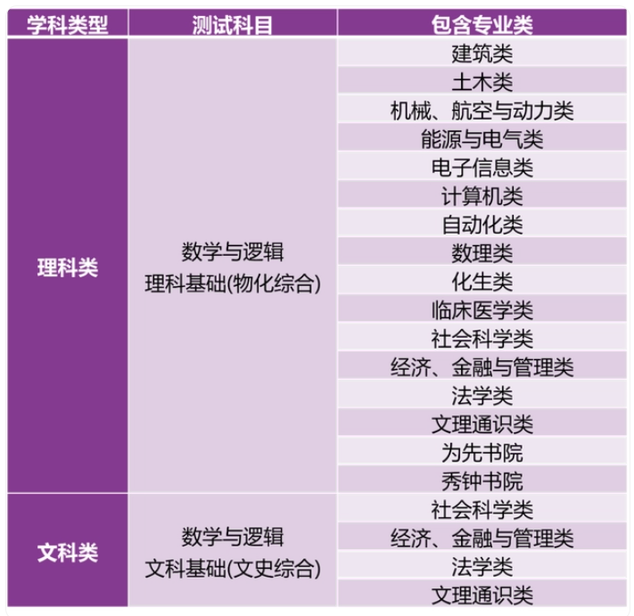 未分类 第215页