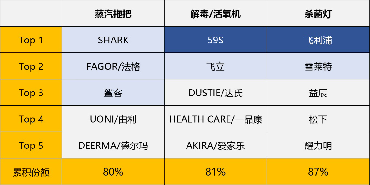 2024年新奥门管家婆资料先锋，评分排序法——RNI54.91升级版