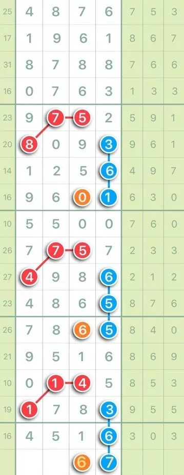 2024新奥门特马资料第93期解读：GBH854.66神指标分析