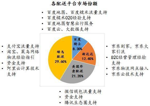 2024新奥免费资料解读：PNS36.27配送版综合数据分析