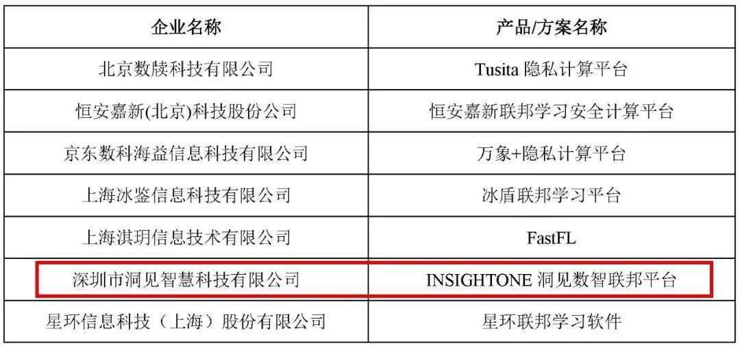 2024正版新奥资料精准免费汇总，安全评估策略解析_铭纹ZRX727.41