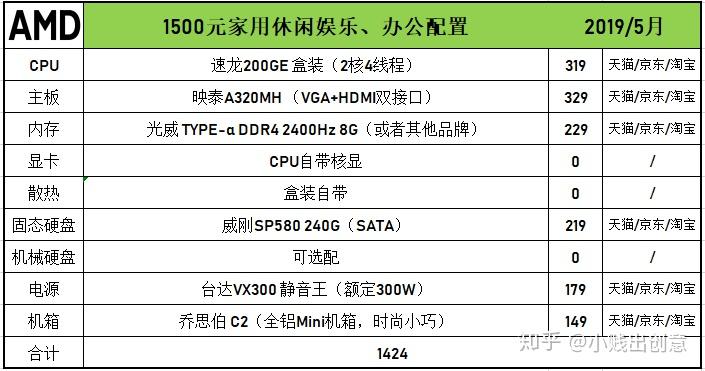 2024新澳资料精编，评价体系全面解读_YUJ402.56永续升级