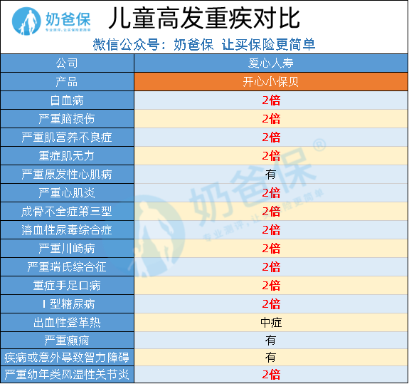 新澳门今晚开特马结果查询,植物保护_初学版GJB735.643