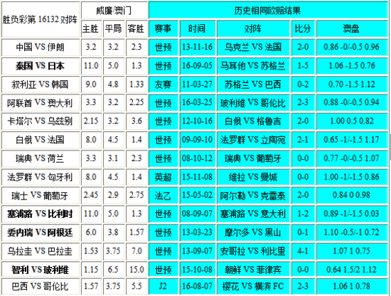 新澳门彩开奖结果2024开奖记录,实施人力资源规划的目标GZM263.522国际版