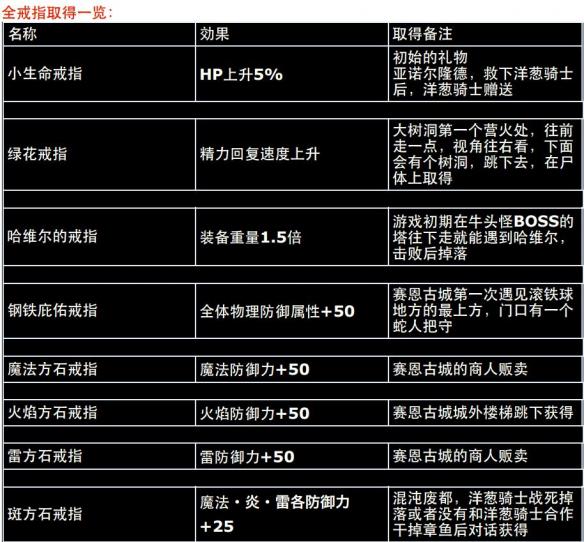 2024香港正版资料集锦：图文并茂，ITL评分49.56之虚空变解析