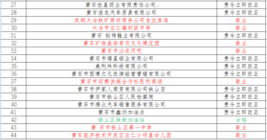 新澳门2024历史开奖记录查询表,园区消杀安全实例解析EKX705.211炼虚