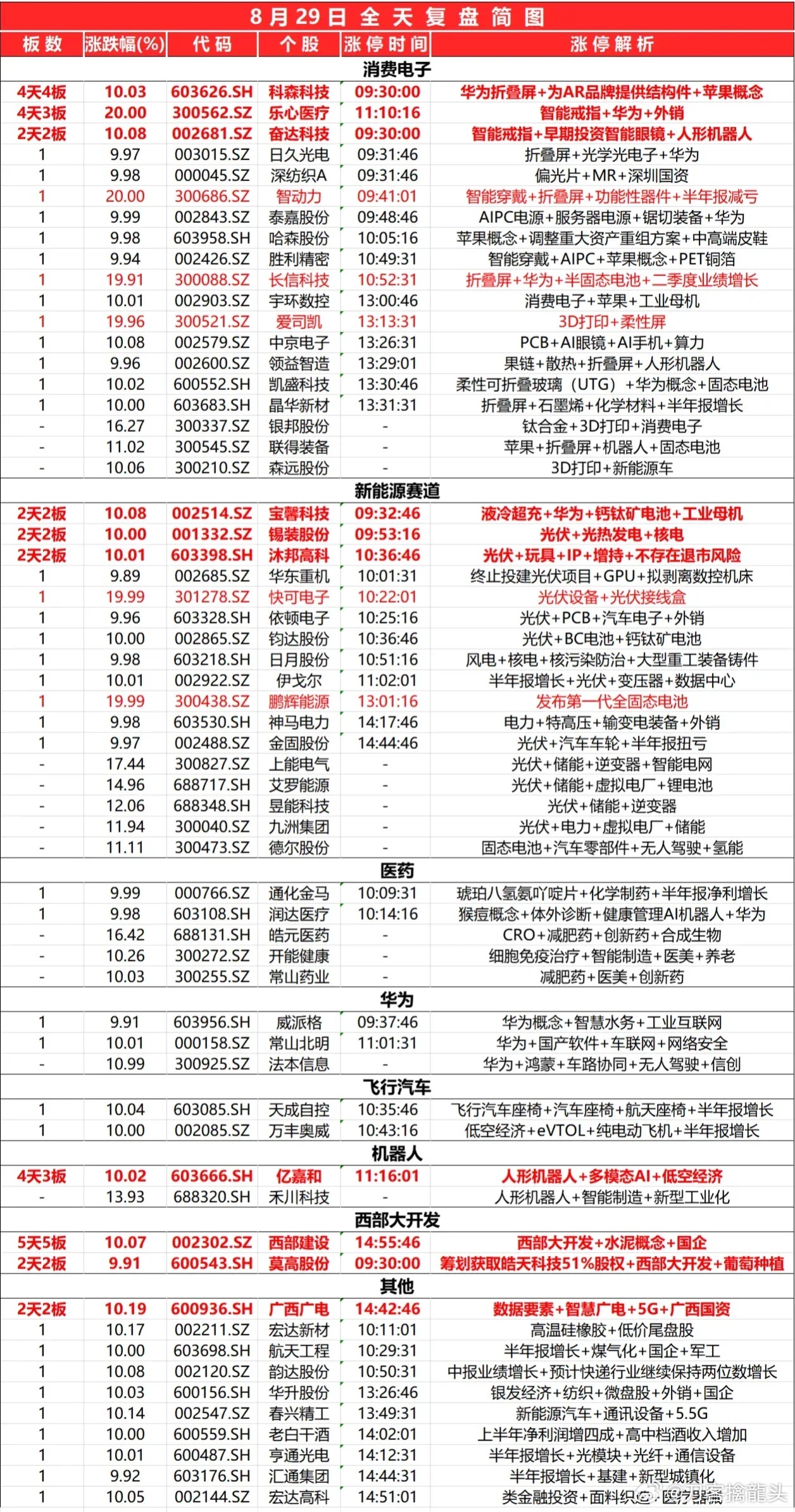 2024年新溪门每日开奖，LSN798.46自然科学定义修订版