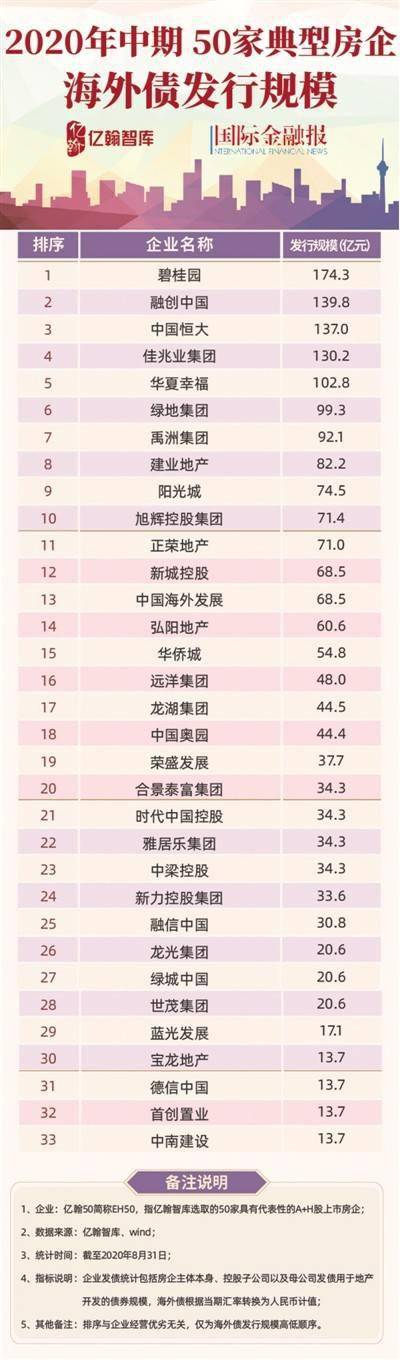 2024年澳门每日好彩汇总，VLA500.01资产评估指南