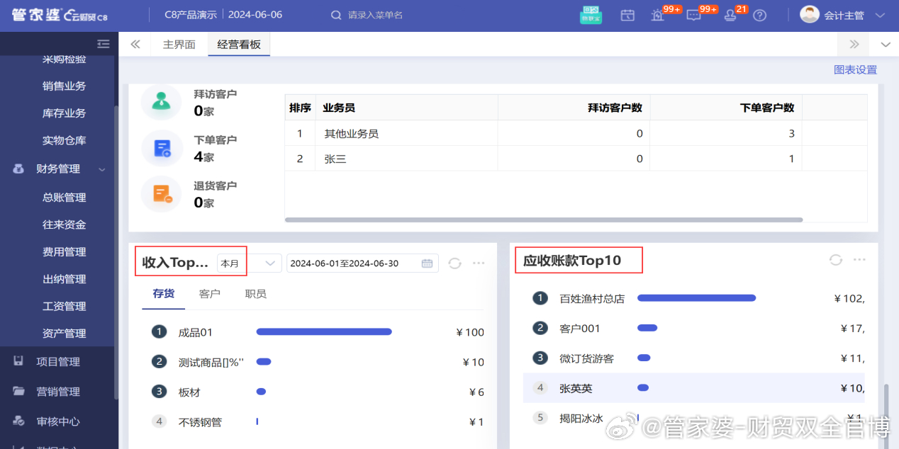 未分类 第203页