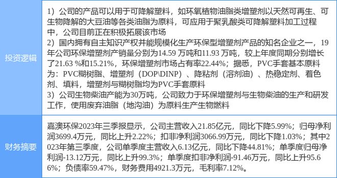 2024新澳免费资料40期：环境科学与工程课程_WTE412.44祖圣系列