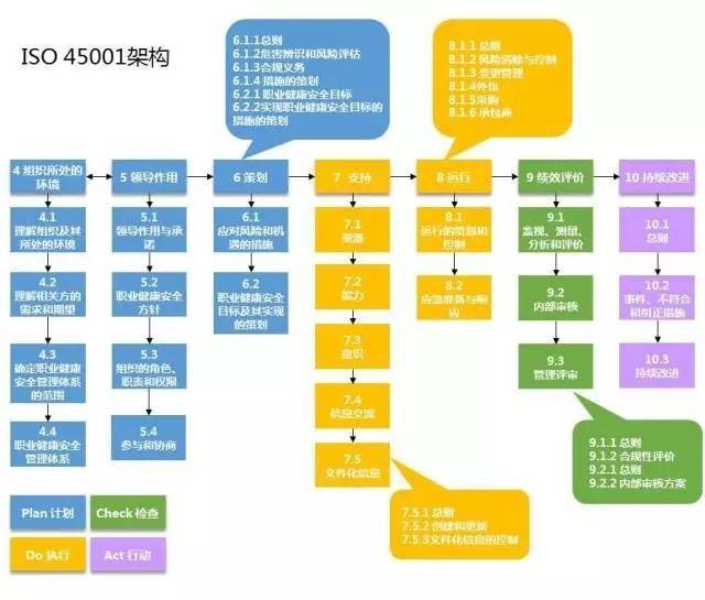 2024正版资料全面免费分享，独家指标YCW596.67特别版揭晓