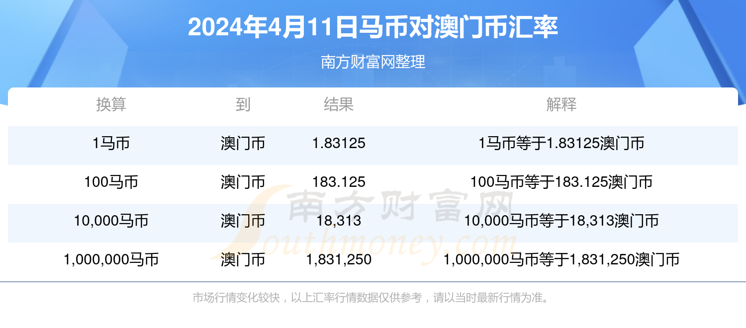 2024澳门特马今晚开奖亿彩网,管理措施_神器版WVP972.166