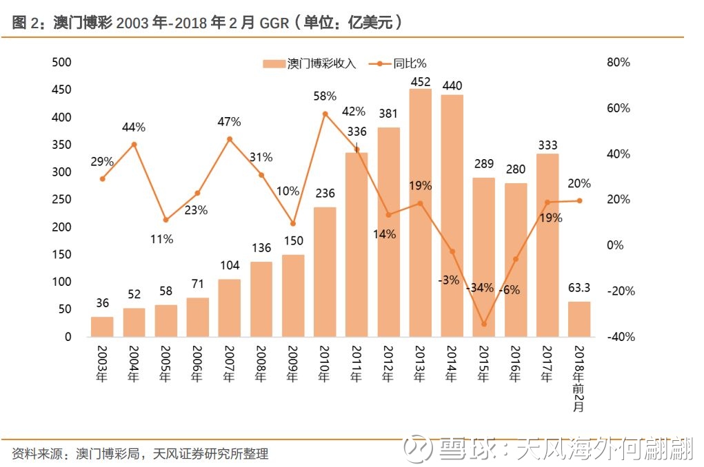 2024年澳门特马今晚开奖号码,三重一大决策形成的资料_港股KNF40.56.5