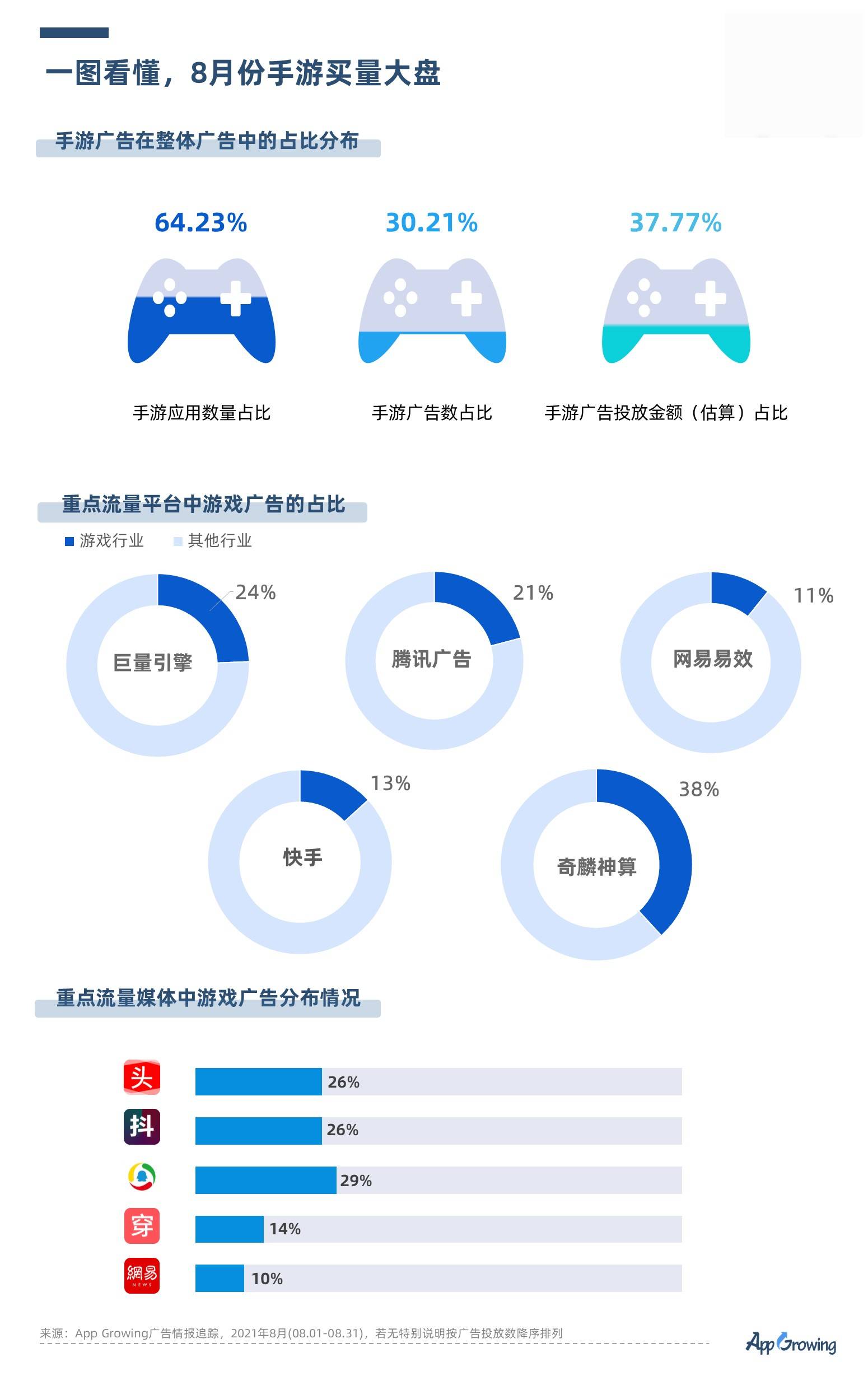 600图库大全免费资料图2024,企业网络安全设计方案_邮箱YFU87.67.89