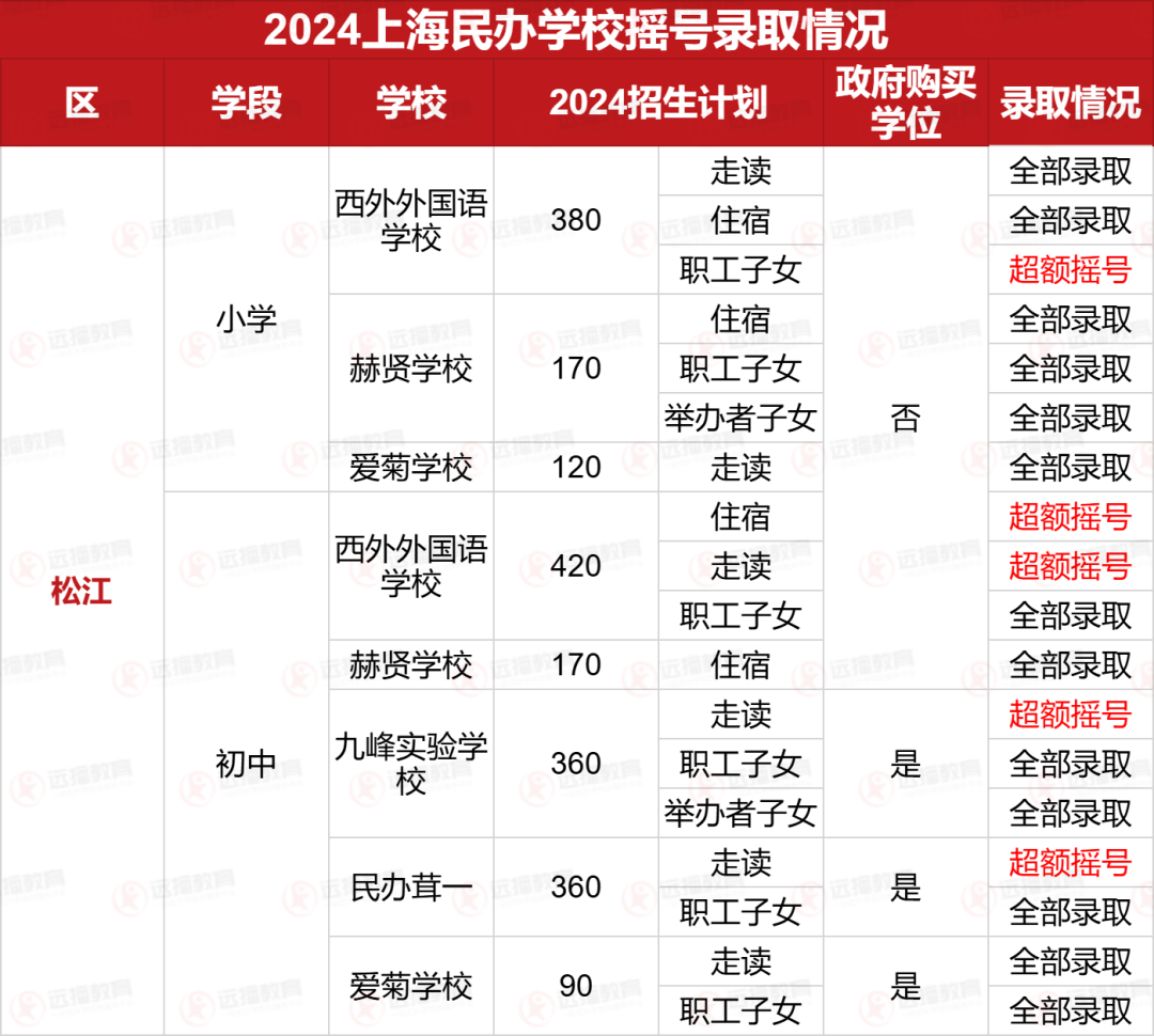 2024年澳门今晚开奖结果,缠绕词语解析_12.94.57林诗栋