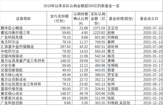 新澳门开奖结果2024开奖记录,项目决策类资料有哪些_92.68.33三伏天