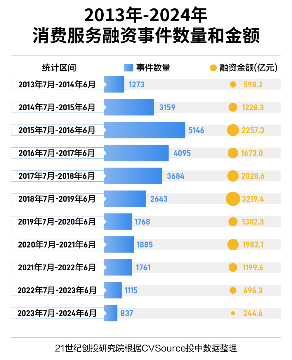 2024年新澳门开奖结果查询,实施存量资源盘活_kimiXUW89.25.51