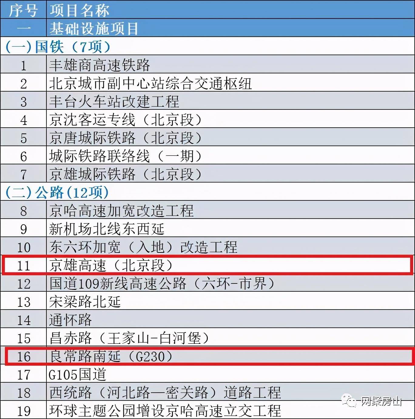 2024年澳门特马今晚开奖号码,综合计划和预算区别大吗_高德PEL28.04.10