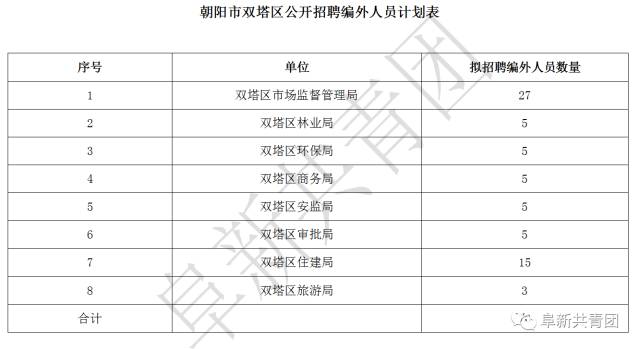 新澳门2024历史开奖记录查询表,决策机构资料_中伏JGP14.12.39