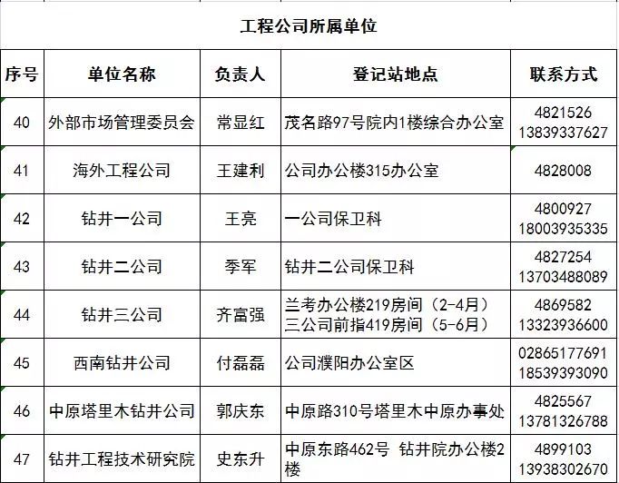 2024澳门特马今晚开奖138期,战术决策考试资料网_中国石油ICT82.3.35