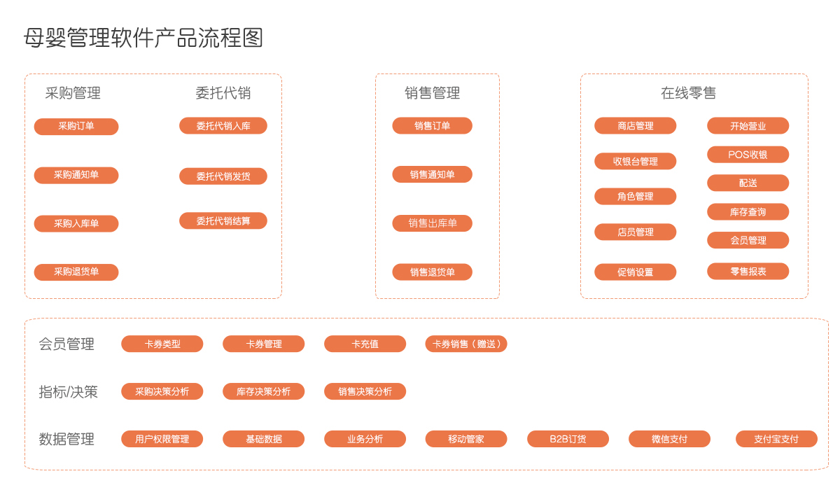 2024年管家婆的马资料,共同决策访谈资料有哪些_38.77.67章子怡