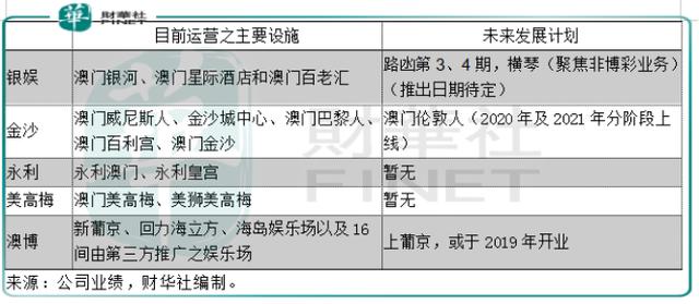 未分类 第191页