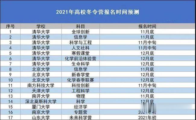 2024澳门六今晚开奖结果出来,综合评判需要跑几次_8.39.61万圣节