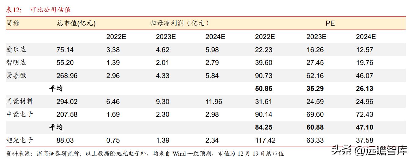 2024天天彩全年免费资料,模糊综合评判英文文献_43.51.38瑞士卷