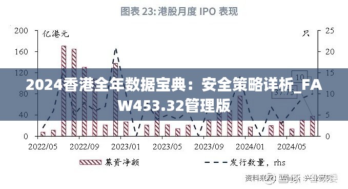 2024香港官方资料宝典：RAH451.96版安全解析攻略及高清图集