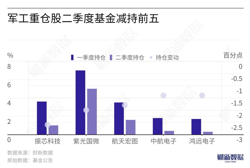 100%精准一码一肖数据，安全评估策略与UTN178.27驱动版