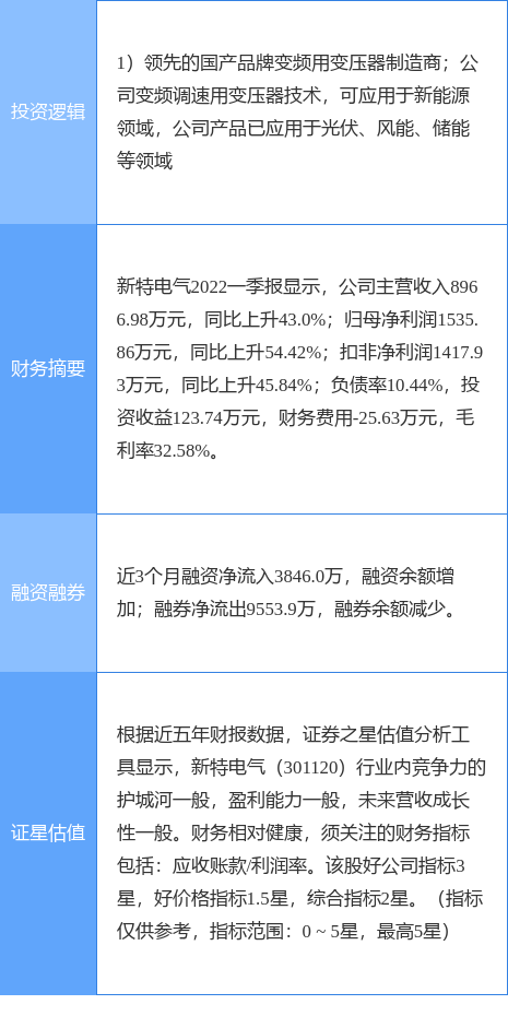 香港今晚揭晓哪期特马，热门图库解析_明星特辑RTP378.92