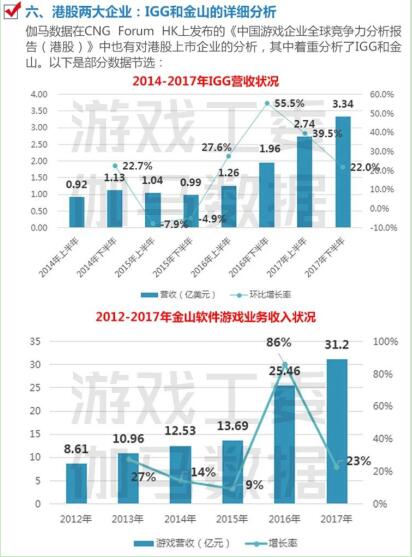 香港二四六开奖免费解读，数据资料详析版WOI936.87