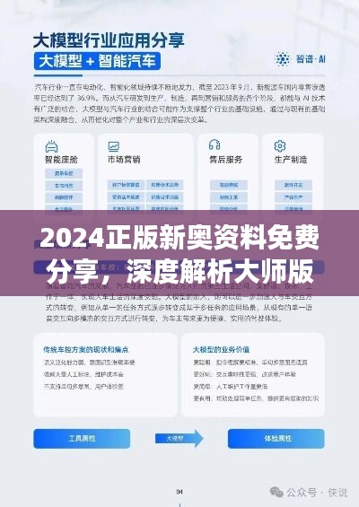 新奥2024资料宝典：SFA3.84史诗版数据解析