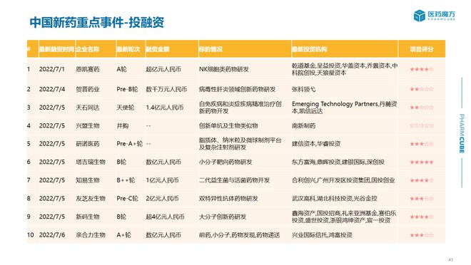 全年正版资料汇总，详尽数据解读_解谜版JZF100.5秘籍