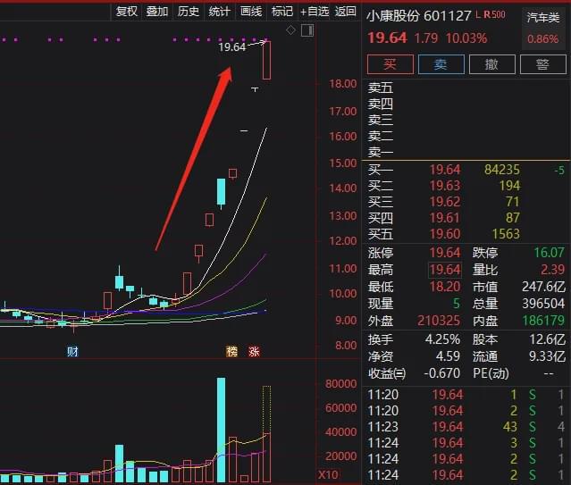 澳门2024年今晚特马开奖，投资版安全评估方案AHJ4.68